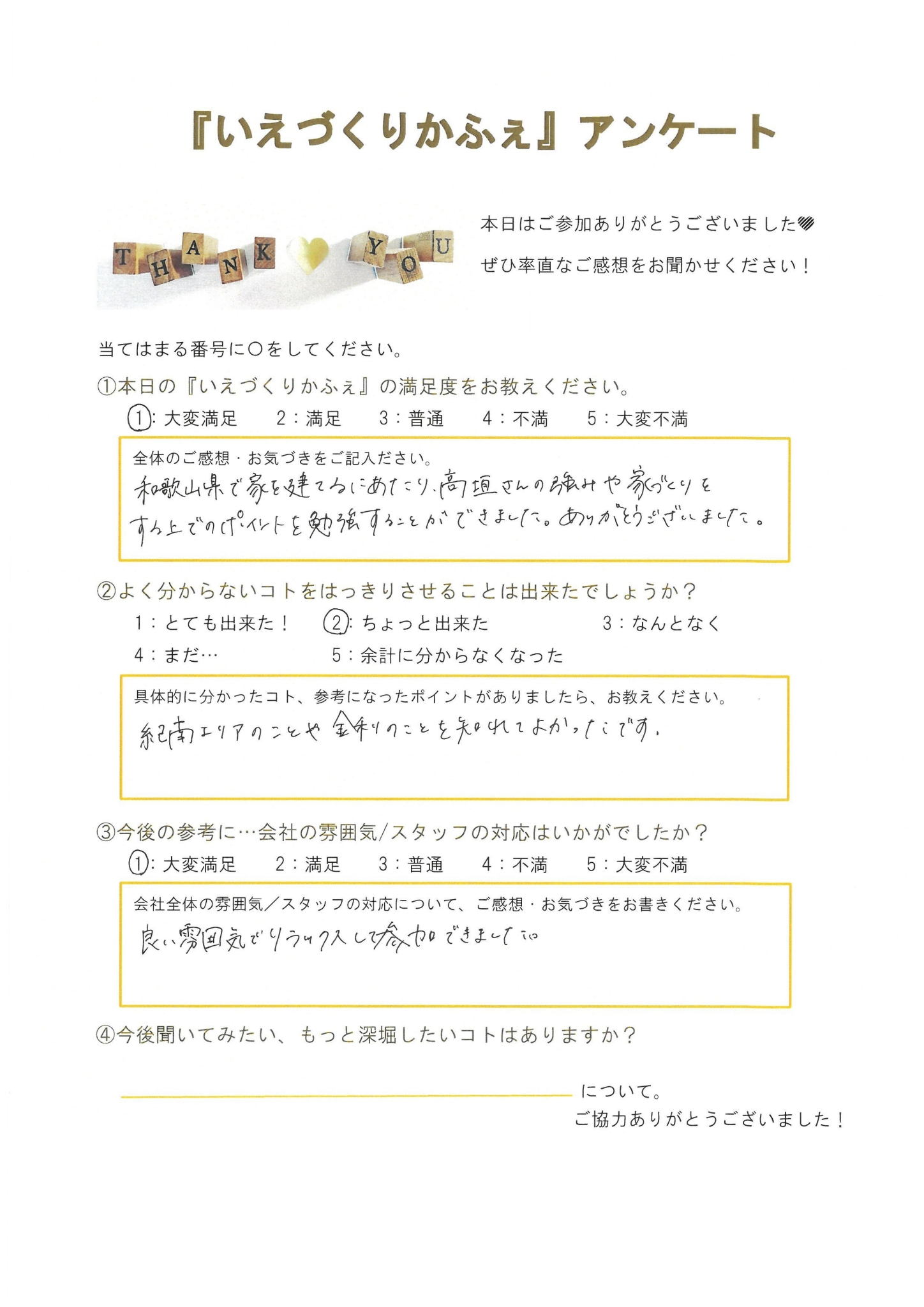 いえづくりかふぇ参加者アンケート 1